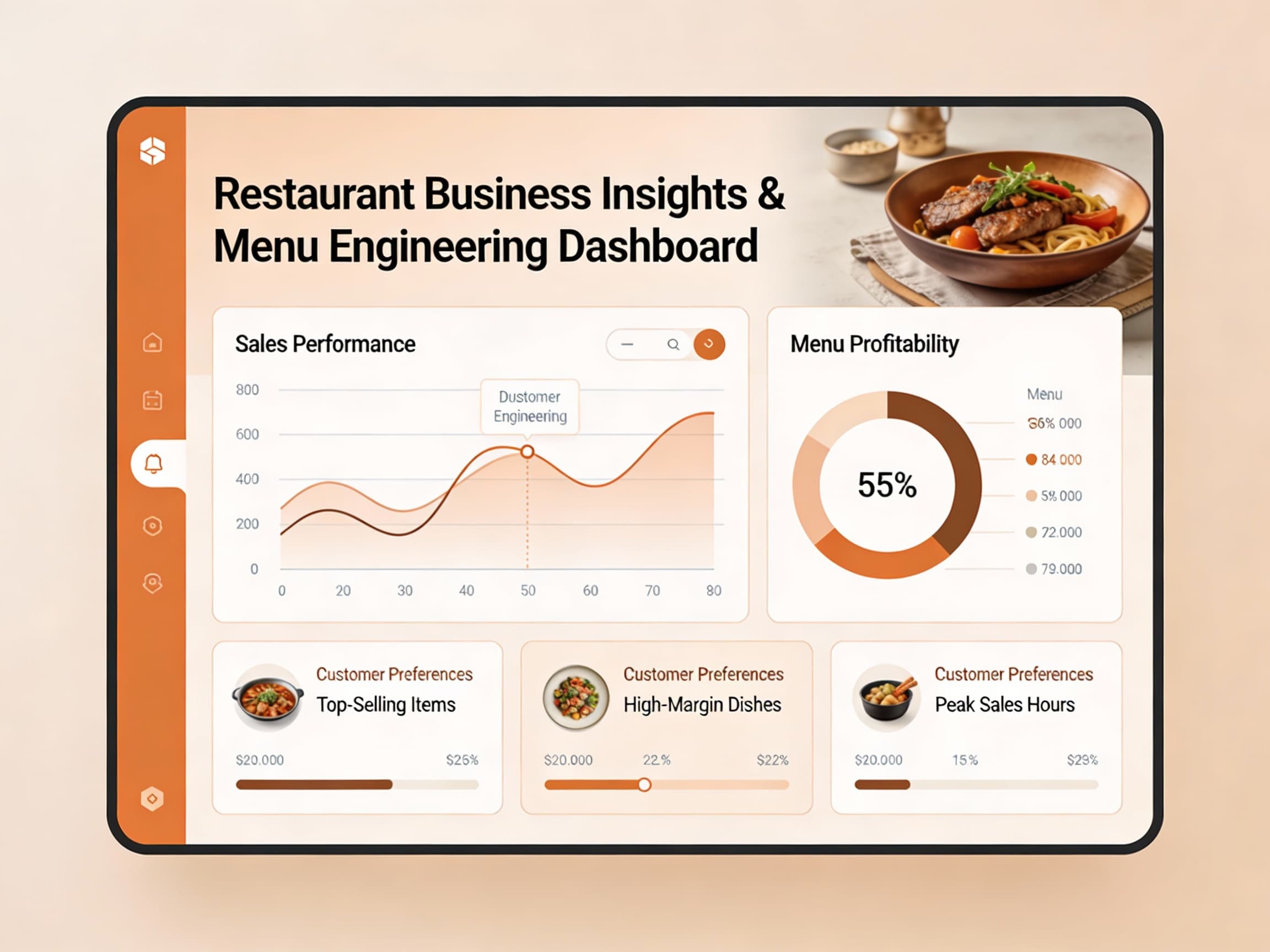 Reporting & Analytics